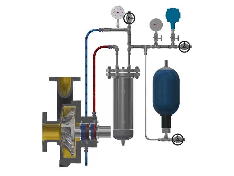 API-682-seal-support-system-plan-53B-process-instrumentation-diagram-mechanical-seal-spb-53_